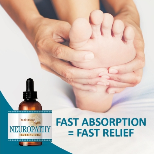 Fast Absorption = Fast Relief