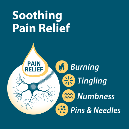 Penetrates Nerves Fast