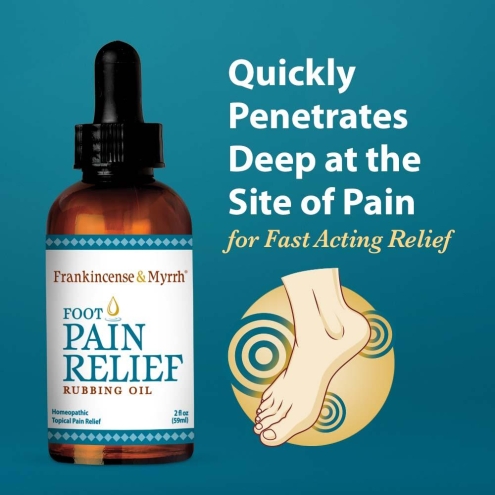 Fast Absorption = Fast Relief