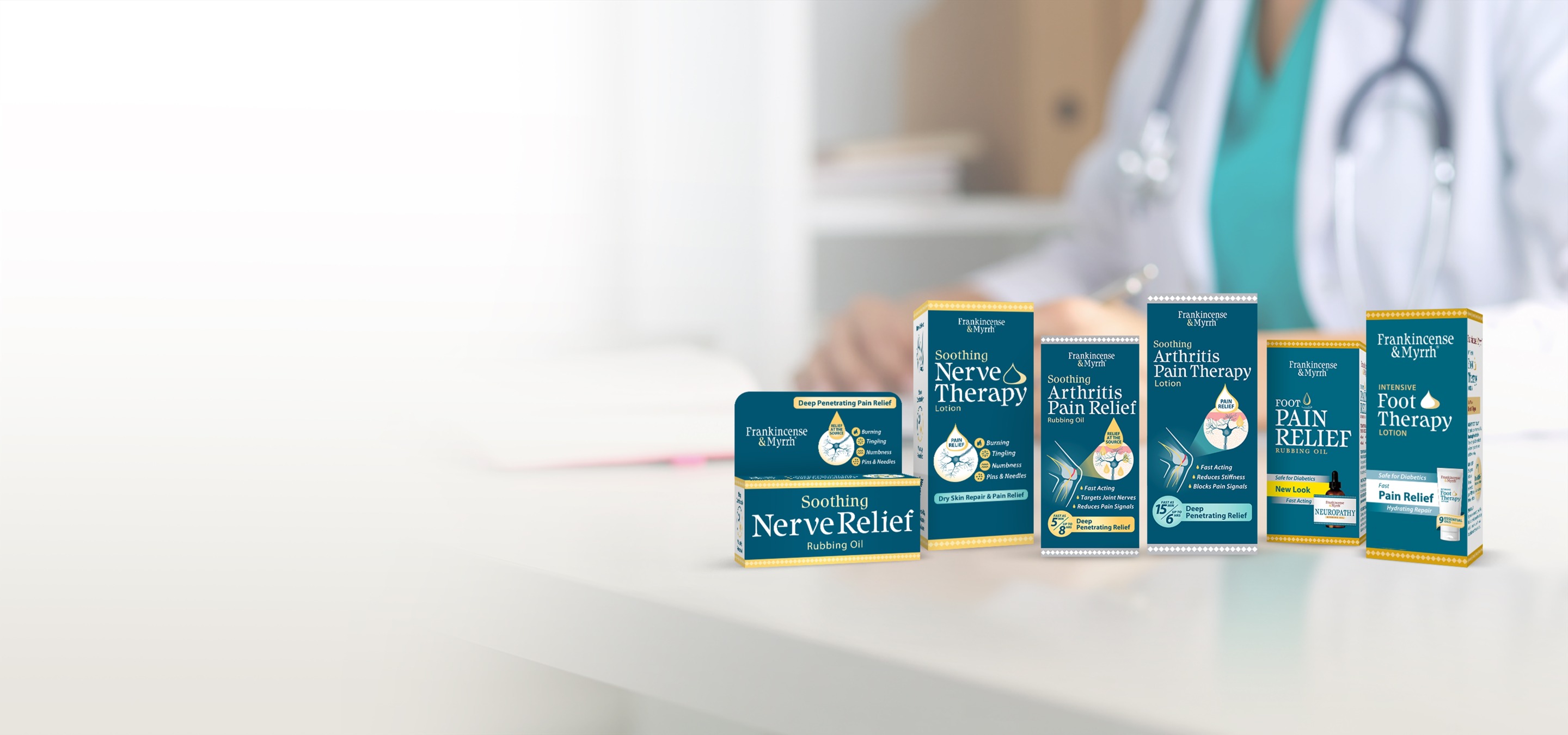 Trusted by Clinicians